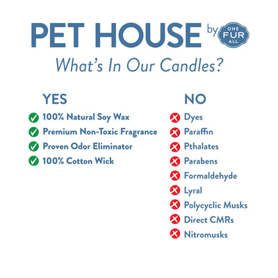 Pet House Candle Mediterranean Sea